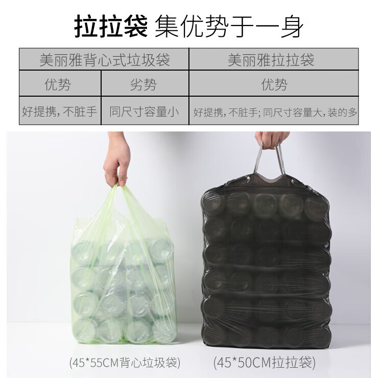 美丽雅 垃圾袋 加厚塑料袋垃圾袋 可降解穿绳袋 45*50cm 7卷装 HC082854