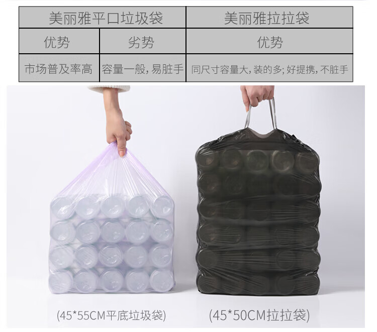 美丽雅 垃圾袋 加厚塑料袋垃圾袋 可降解穿绳袋 45*50cm 4卷装 HC082069