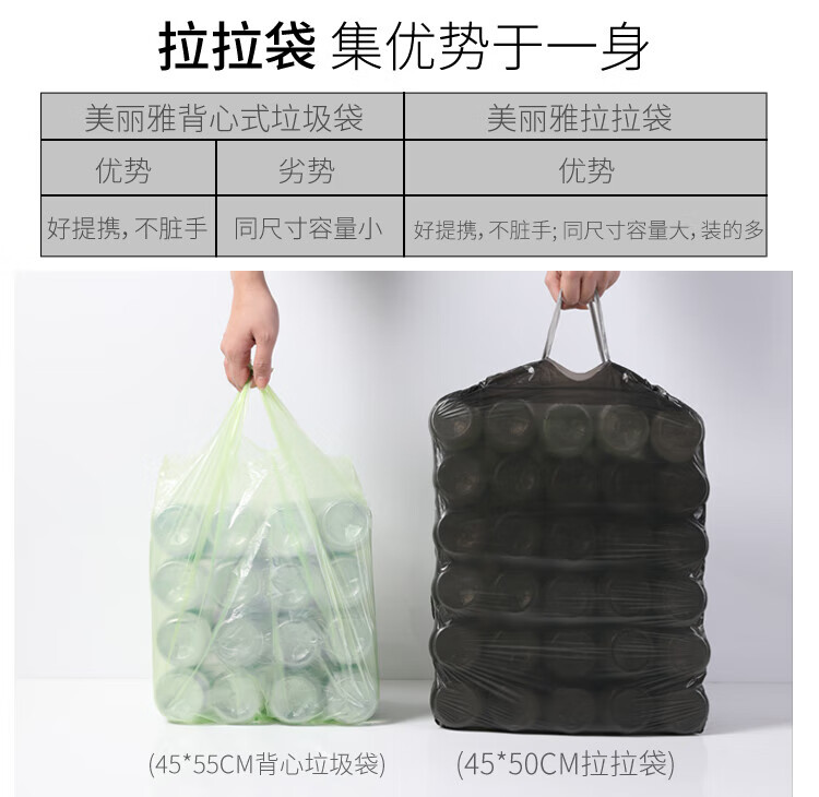 美丽雅 垃圾袋 加厚塑料袋垃圾袋 可降解穿绳袋 45*50cm 4卷装 HC082069