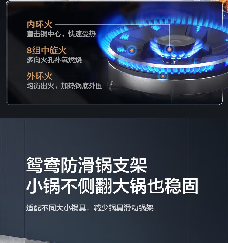Midea燃气灶液化气 双灶具 5.0kW猛火灶 大火力 一级能效 底壳可调灶具 Q522-M