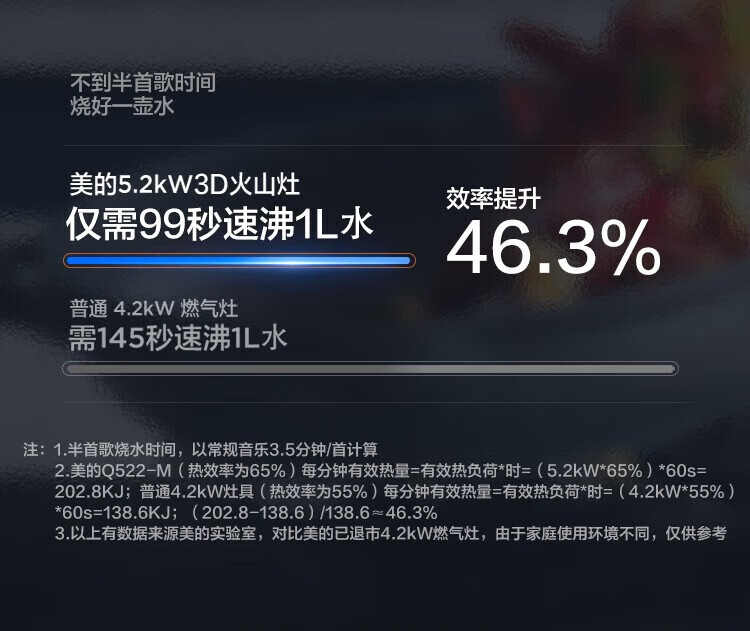 Midea燃气灶液化气 双灶具 5.0kW猛火灶 大火力 一级能效 底壳可调灶具 Q522-M