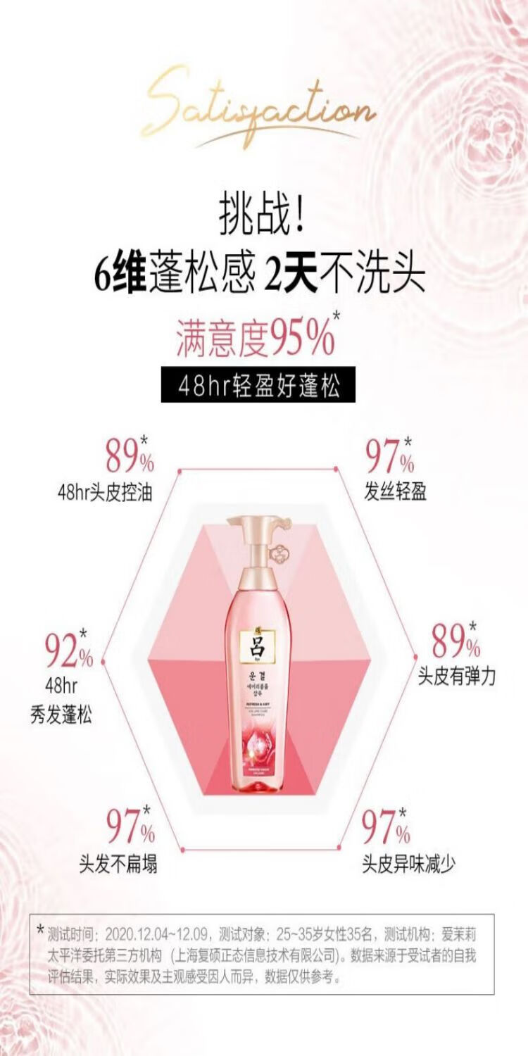吕（Ryo）粉红吕 植萃鲜酵轻盈蓬松洗发乳400ml