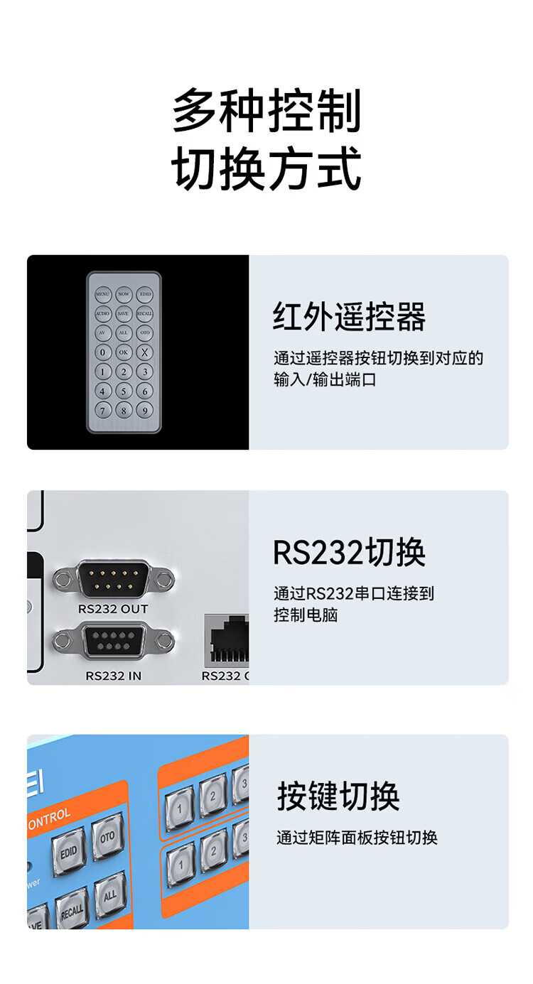 胜为（shengwei）HDMI矩阵切换器16进16出 4K/30Hz高清音视频同步会议矩阵拼接屏控制器DHD1616K