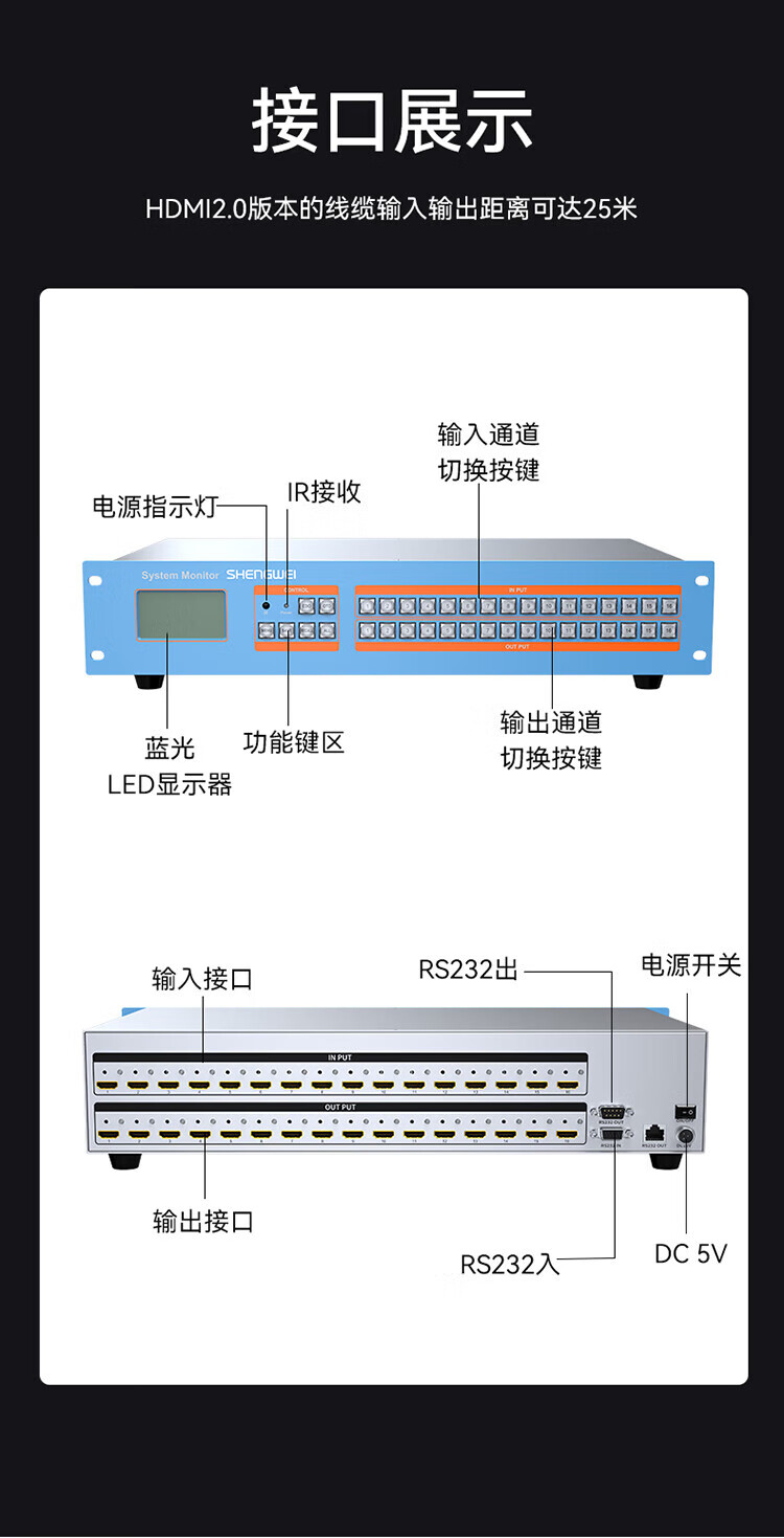 胜为（shengwei）HDMI矩阵切换器16进16出 4K/30Hz高清音视频同步会议矩阵拼接屏控制器DHD1616K