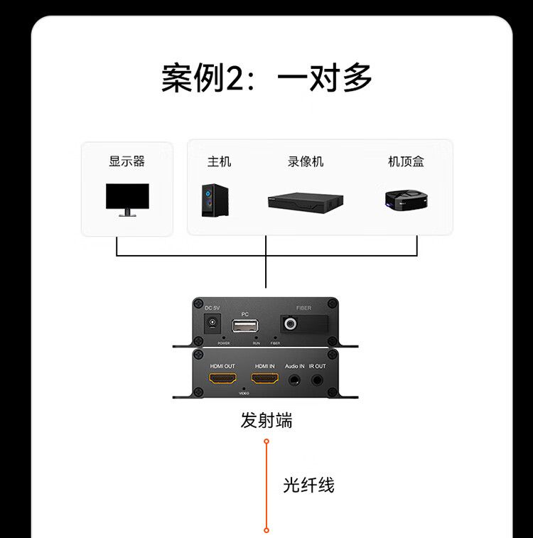 胜为（shengwei）HDMI光端机 商用级高清音视频光端机 HDMI光纤收发器光纤延长器 SC接口20KM一对DHGD013P