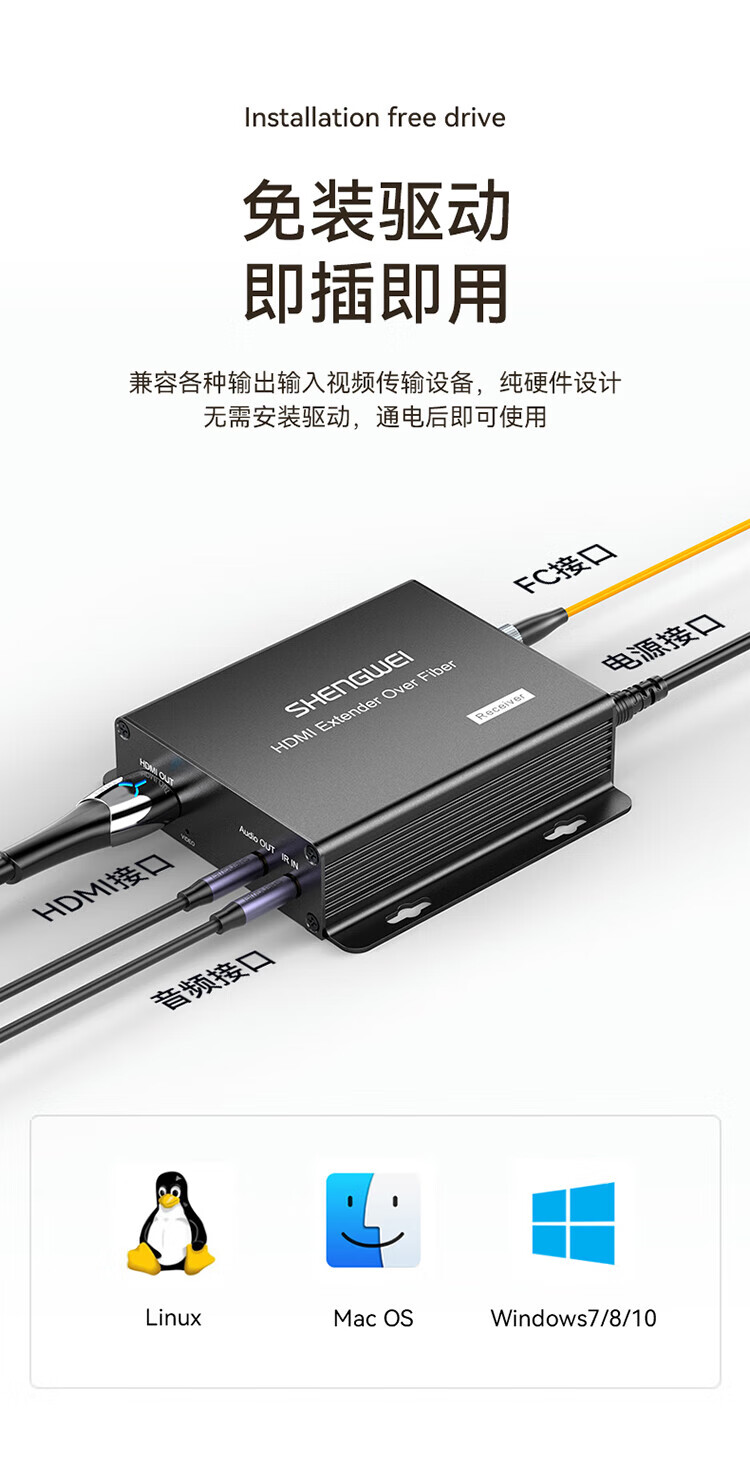 胜为（shengwei）HDMI光端机 商用级高清音视频光端机 HDMI光纤收发器光纤延长器 FC接口20KM一对DHGD015P