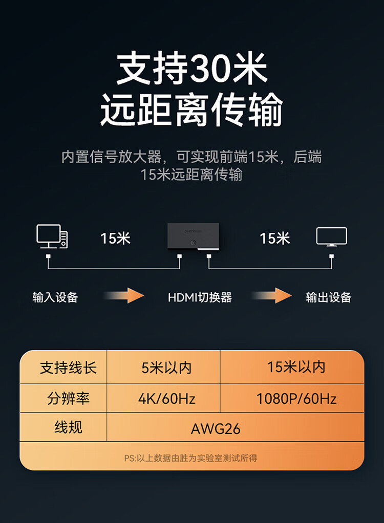 胜为（shengwei）HDMI2.0切换器5进1出 五进一出4K/60Hz高清视频切屏器 HDMI切换器 DHD2501G