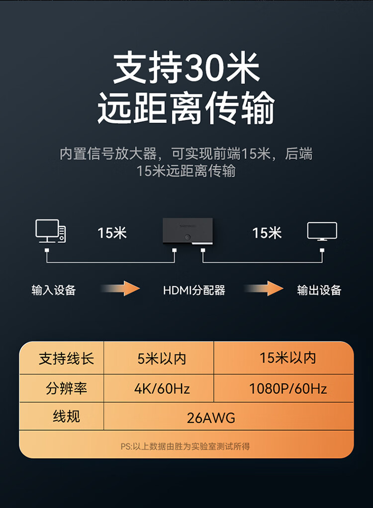 胜为（shengwei）HDMI2.0分配器一进四出 4K/60Hz高清视频分屏器 笔记本电脑显示器投影仪一分四DHD2104G
