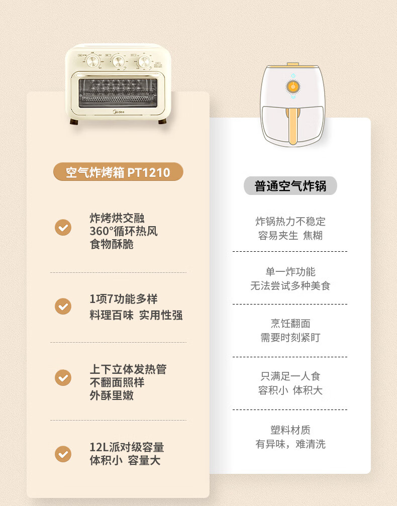 Midea美的空气炸锅烤箱一体机小型家用烘培炉可视化门板二合一电烤箱果干机一机多用PT1210 杏色