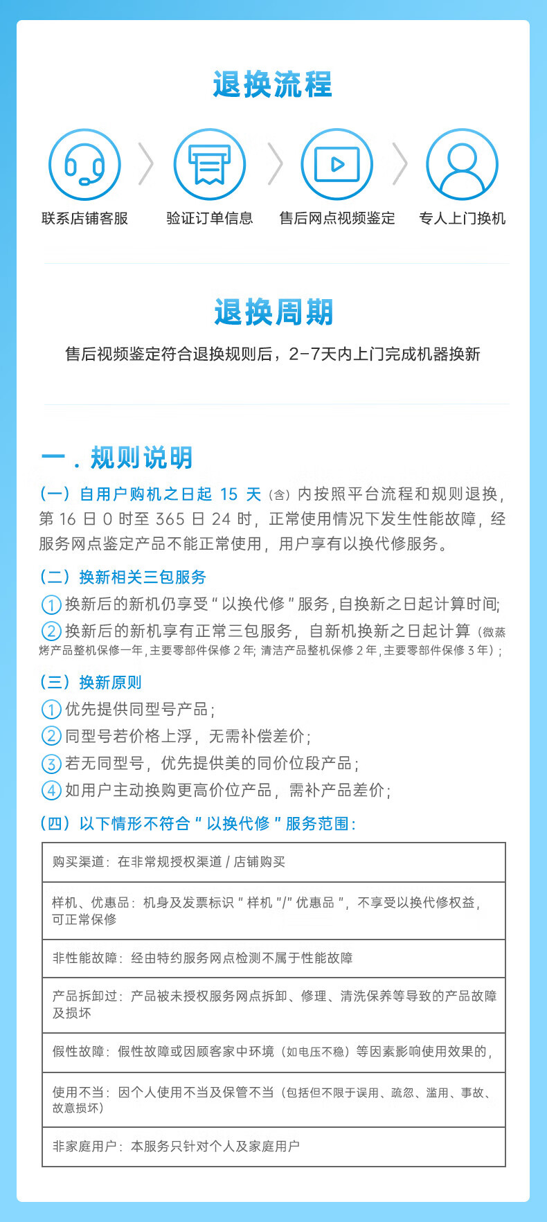 Midea初见P15 家用多功能空气炸锅高效脱脂/循环热风免翻面电烤箱一体机  PT1510绿色