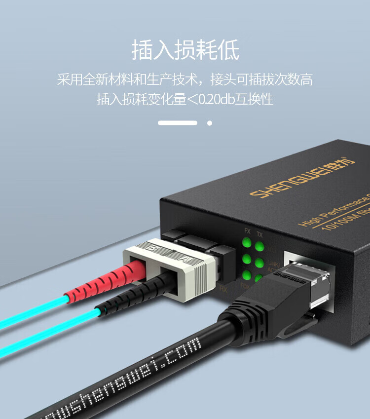 胜为（shengwei）工程电信级光纤跳线 LC-LC(UPC)多模双芯25米 OM3 Φ2.0低烟无卤 抗弯曲跳纤 FLLO-1250