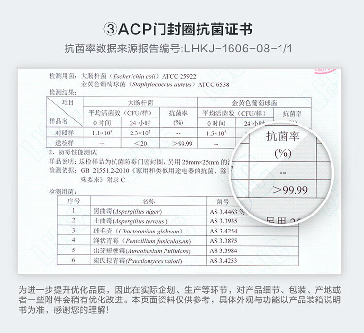 小天鹅（LittleSwan）水魔方滚筒洗衣机全自动变频 防缠绕护形 纳米银离子智能家电TG100EM01G-Y50C 10公斤