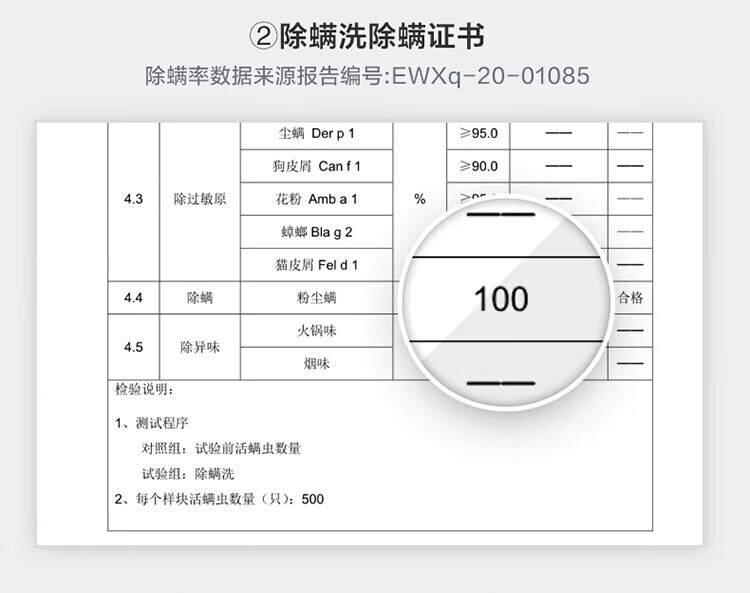 小天鹅（LittleSwan）水魔方滚筒洗衣机全自动变频 防缠绕护形 纳米银离子智能家电TG100EM01G-Y50C 10公斤