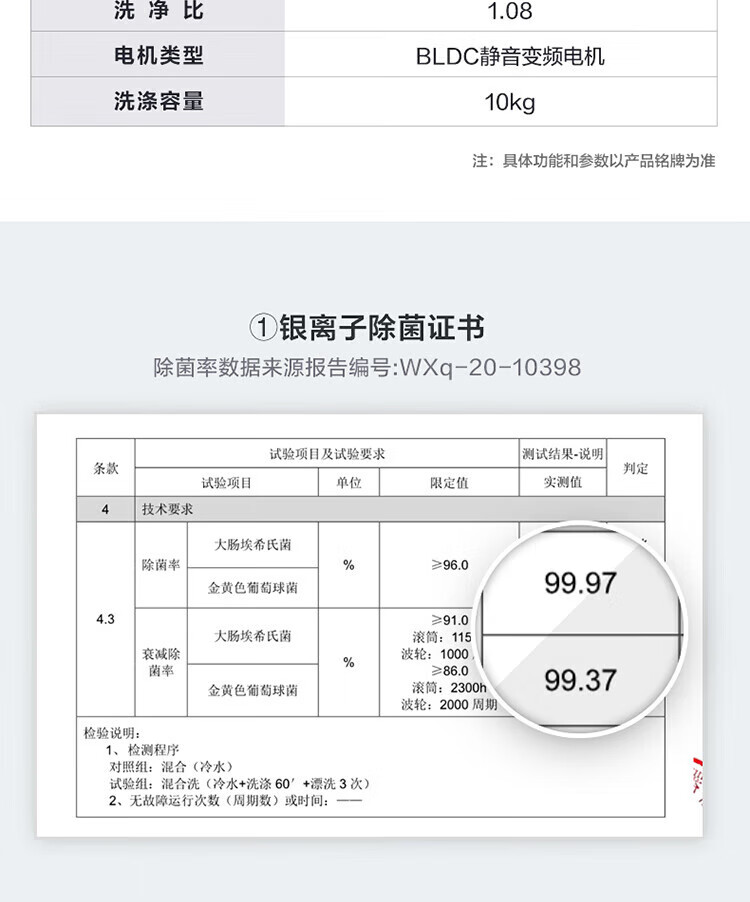 小天鹅（LittleSwan）水魔方滚筒洗衣机全自动变频 防缠绕护形 纳米银离子智能家电TG100EM01G-Y50C 10公斤