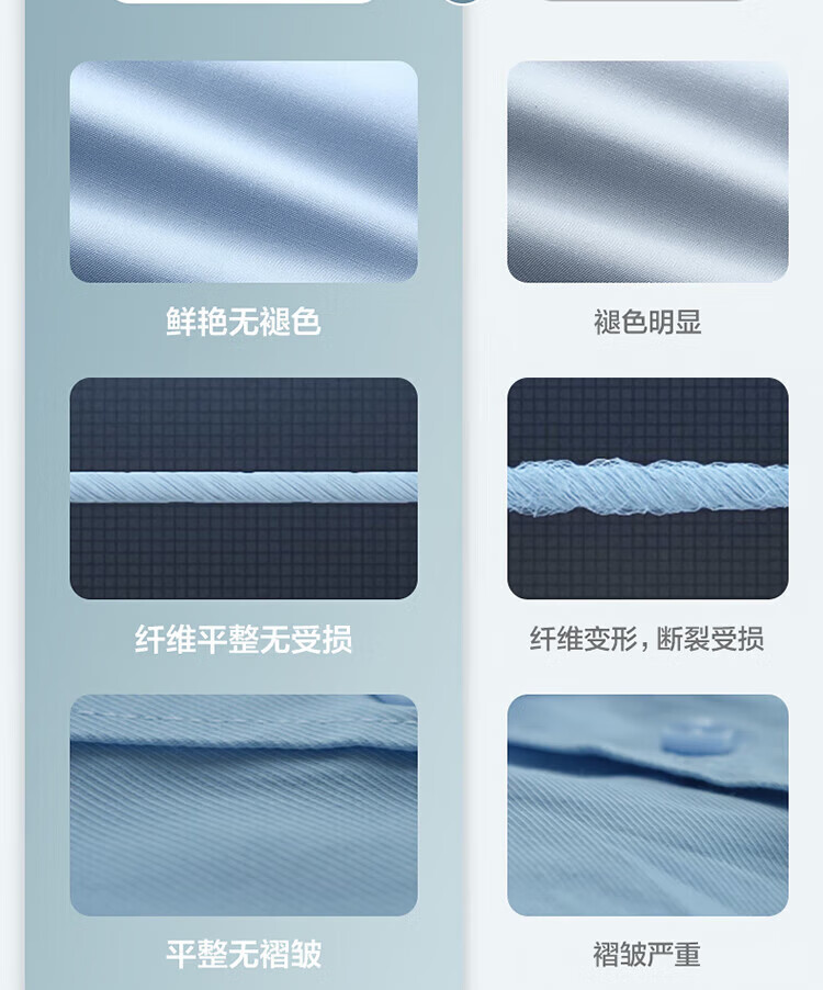 小天鹅（LittleSwan）水魔方滚筒洗衣机全自动变频 防缠绕护形 纳米银离子智能家电TG100EM01G-Y50C 10公斤