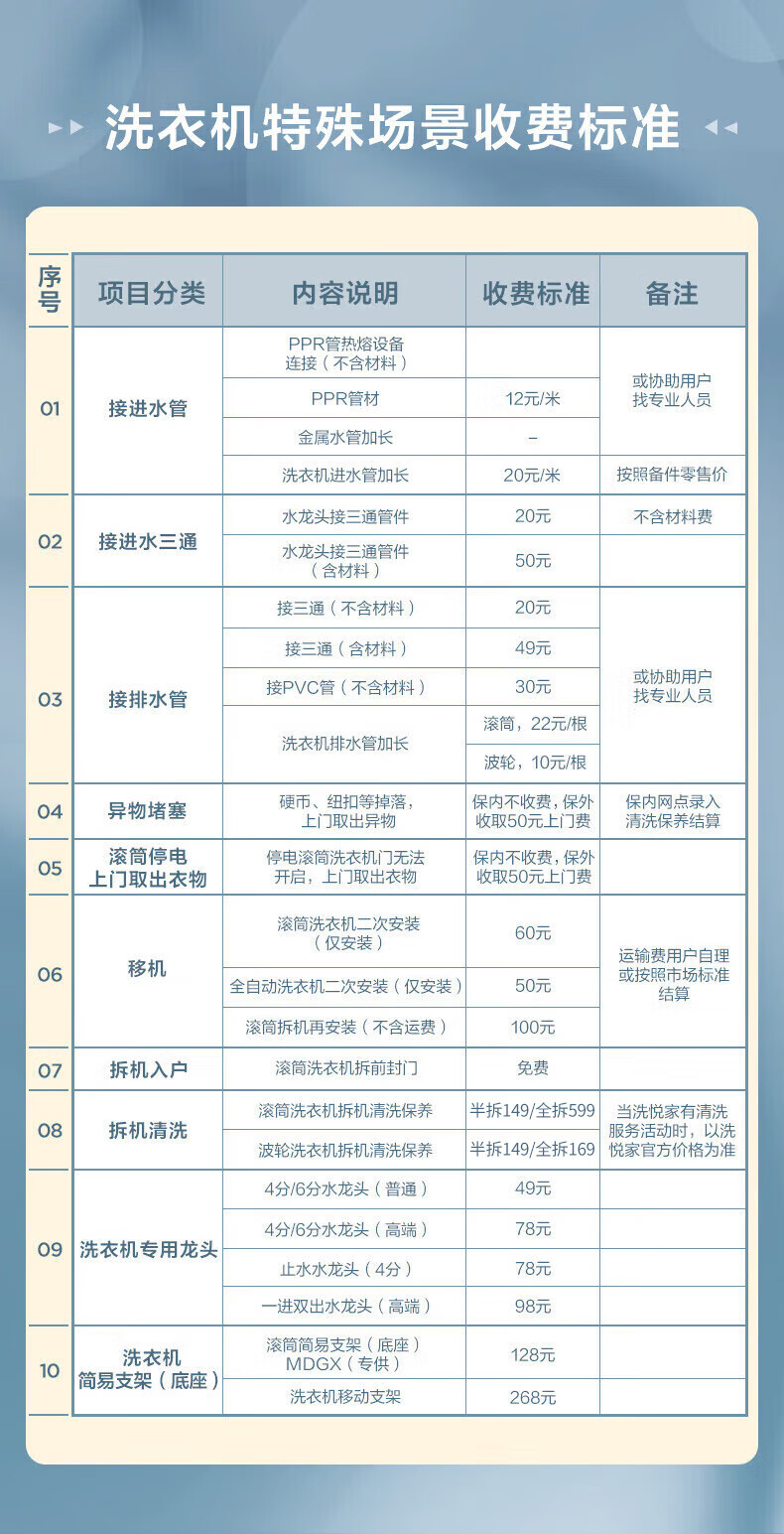 小天鹅（LittleSwan）烘干机家用 干衣机 热泵式紫外线 衣干即停 快烘20分钟 10公斤 TH100-H32Y