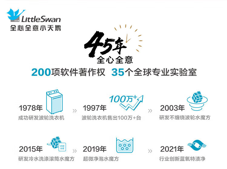 小天鹅（LittleSwan）烘干机家用 干衣机 热泵式紫外线 衣干即停 快烘20分钟 10公斤 TH100-H32Y