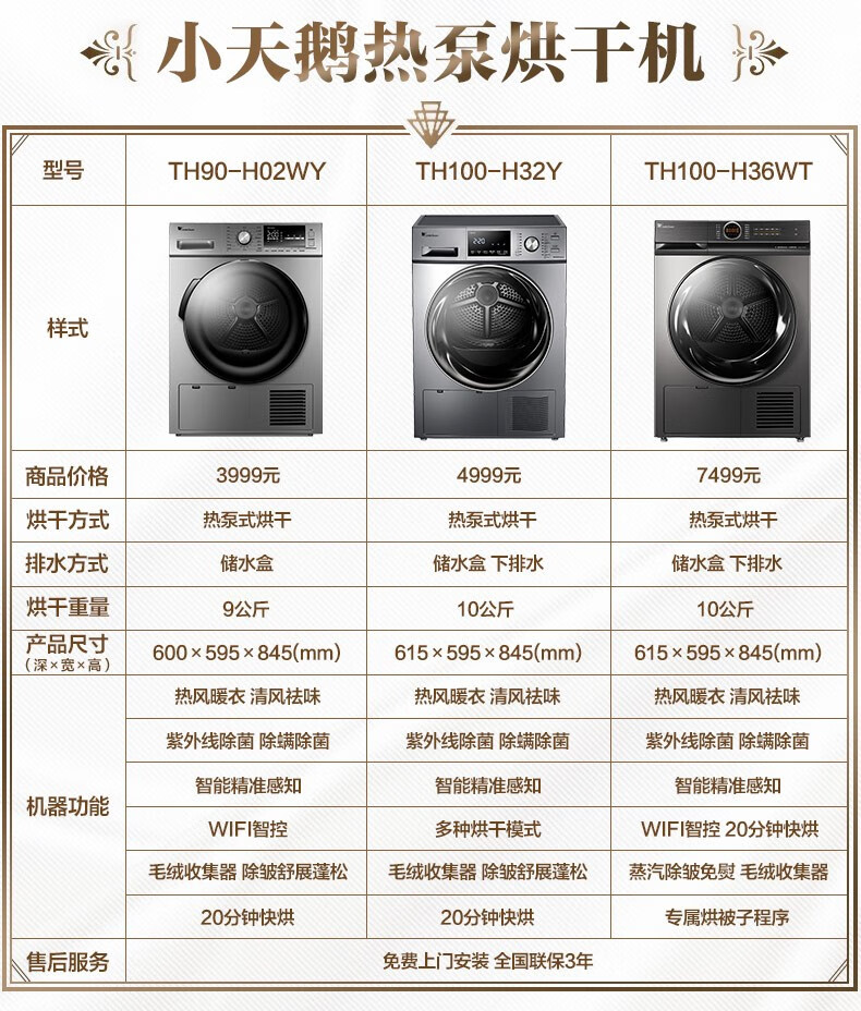 小天鹅（LittleSwan）烘干机家用 干衣机 热泵式紫外线 衣干即停 快烘20分钟 10公斤 TH100-H32Y