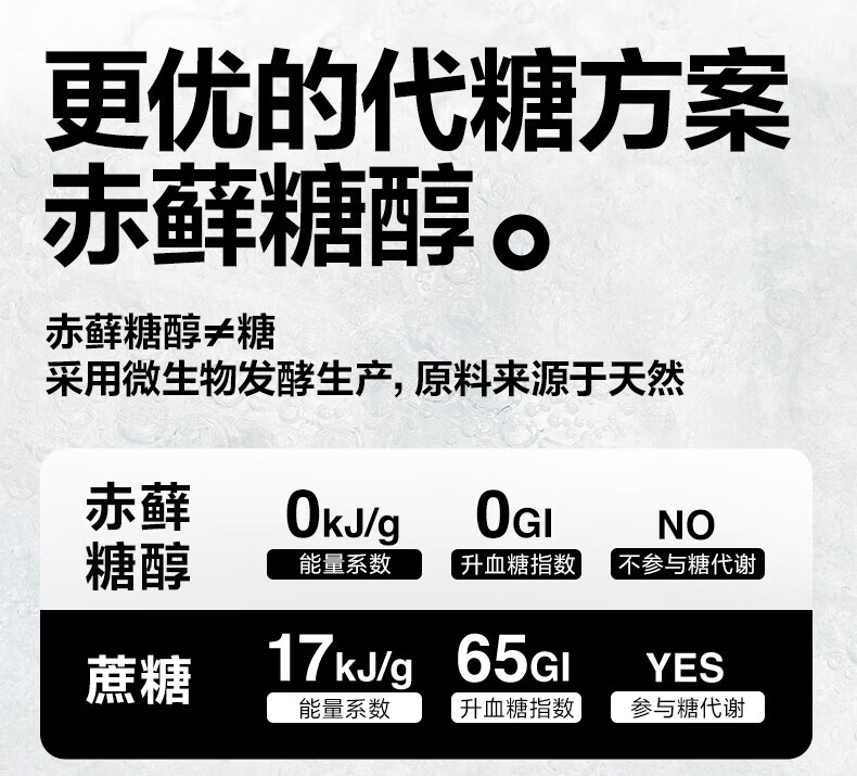 元气森林气泡水 卡曼橘味  480ML*15瓶 整箱