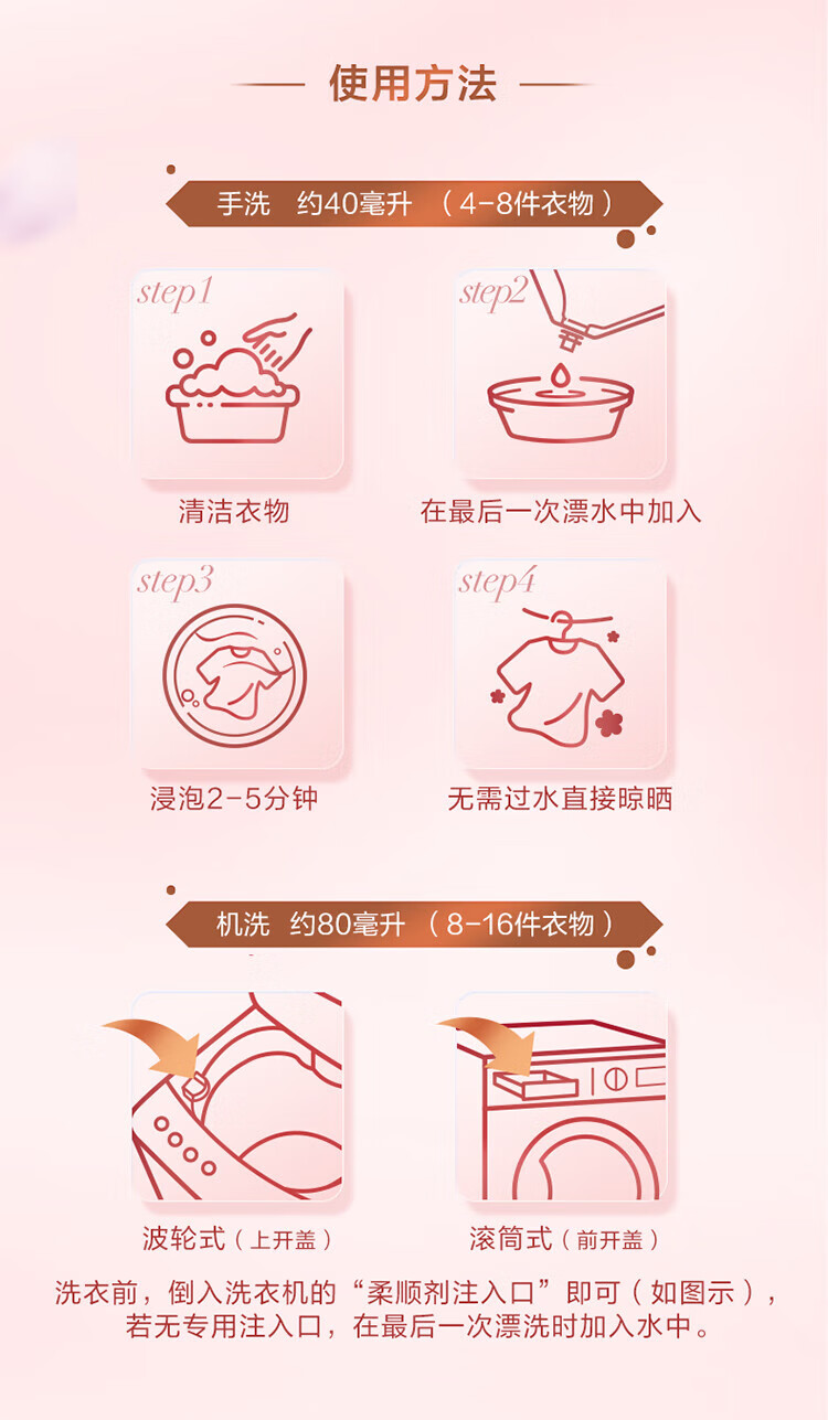 立白 护衣防静电去毛球 30天持久留香 大师香氛柔顺剂1kg/袋