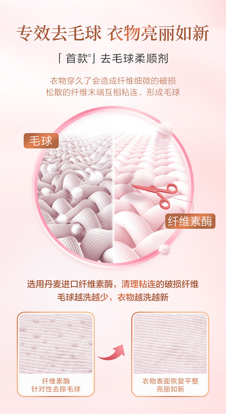 立白 护衣防静电去毛球 30天持久留香 大师香氛柔顺剂1kg/袋