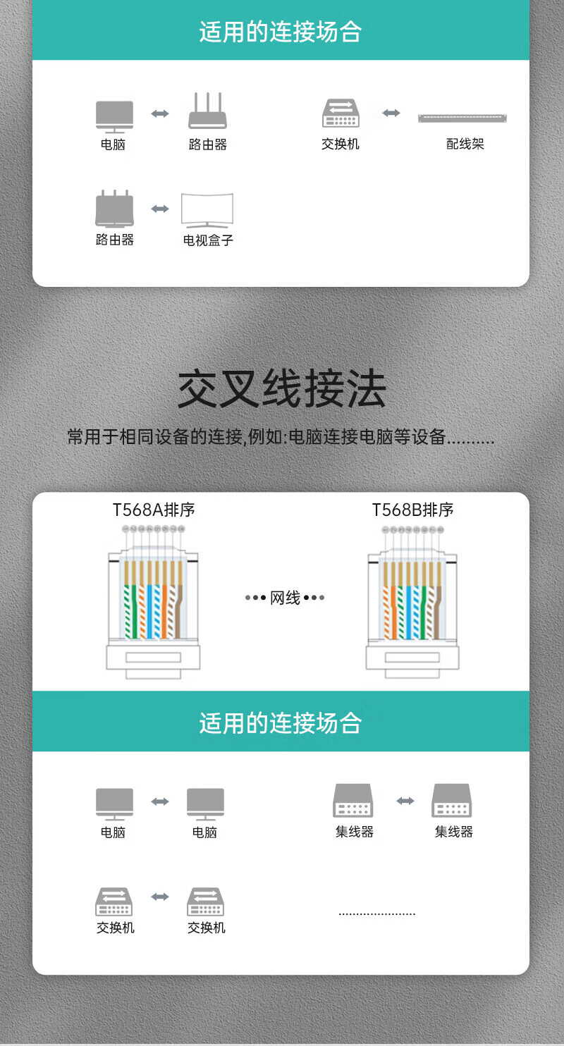 SAMZHE 山泽网线钳网络电话水晶头压线钳两用多功能带省力棘轮剥剪线钳子压接水晶头工具SZ-2068