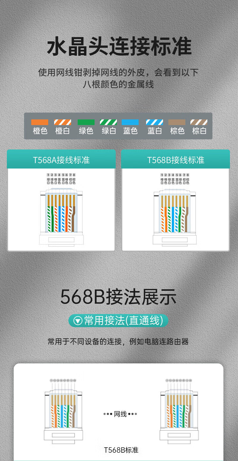 SAMZHE 山泽网线钳网络电话水晶头压线钳两用多功能带省力棘轮剥剪线钳子压接水晶头工具SZ-2068