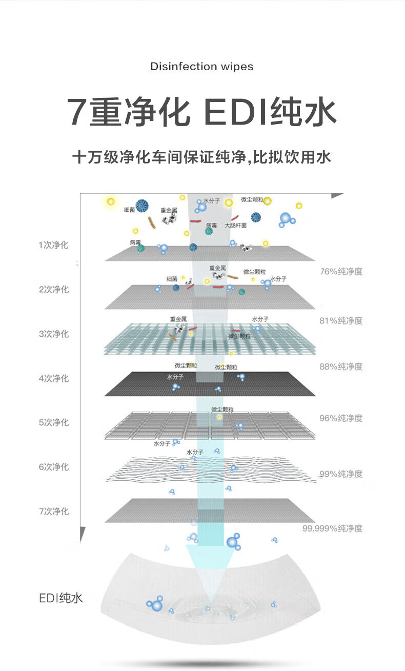 顺清柔75%酒精消毒湿巾湿纸巾 卫生湿巾 80片*3包