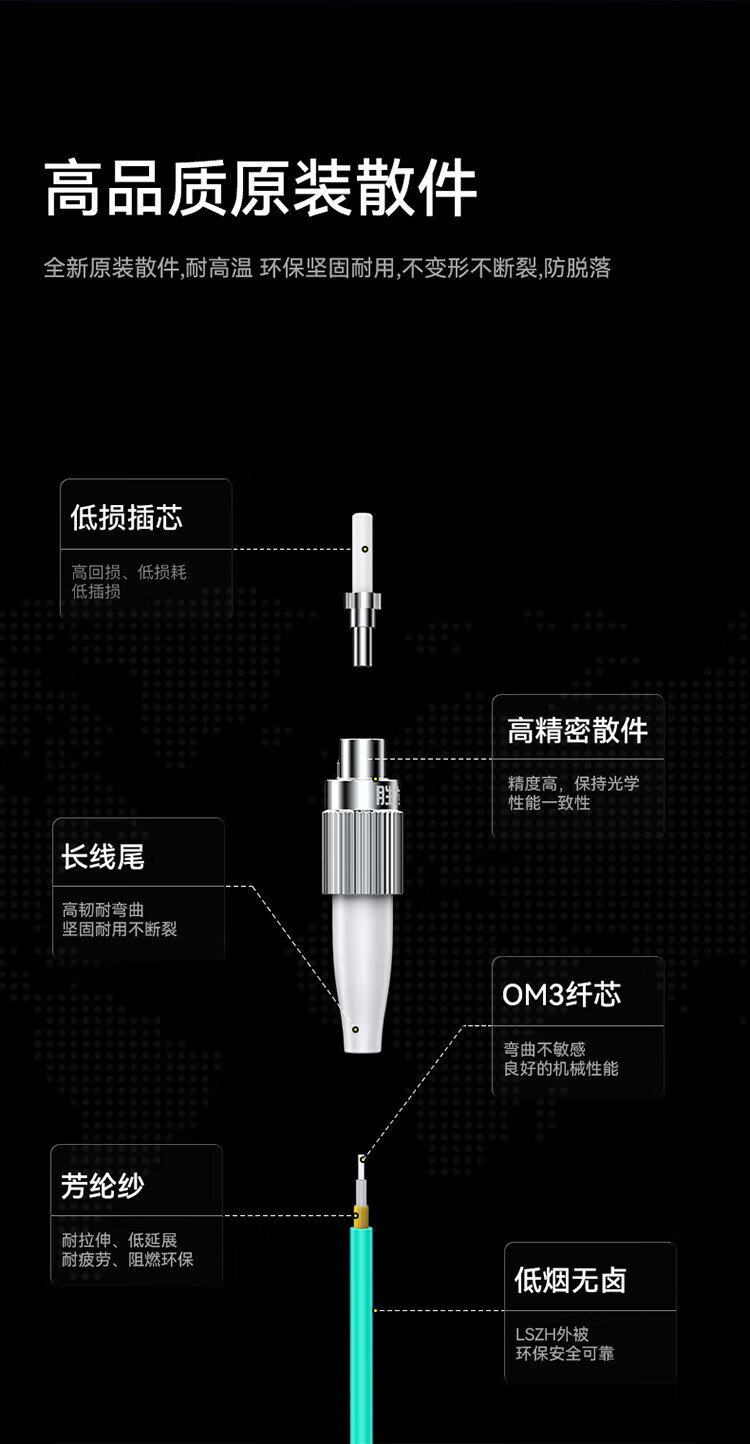 胜为（shengwei）电信级光纤跳线 LC-FC多模双芯20米 OM3-300双芯尾纤 Φ2.0低烟无卤 抗弯曲光纤线 FOC-3200