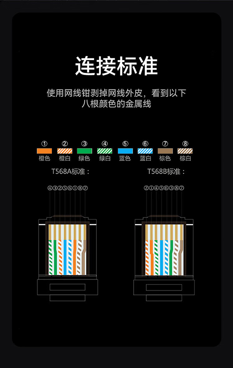 胜为（shengwei）六类免压水晶头 6类千兆网络网线接头 8P8C免压RJ45网线连接器 千兆网络连接头 CMRJ6001
