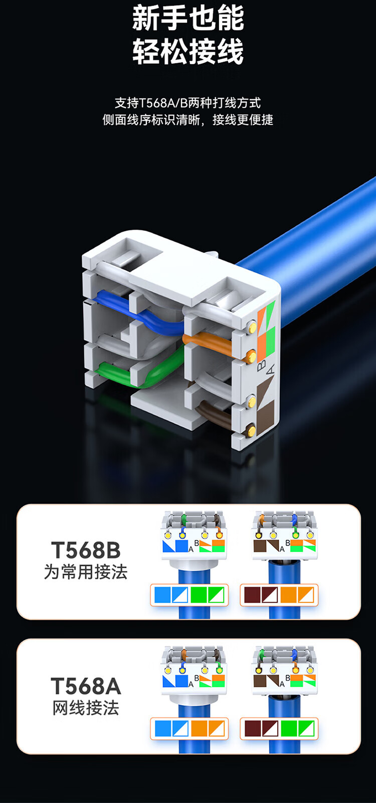 胜为（shengwei）六类免打直插带屏蔽网络模块8P8C CAT6布线适用于信息面板 RJ45插座连接头直通头WNDF6001