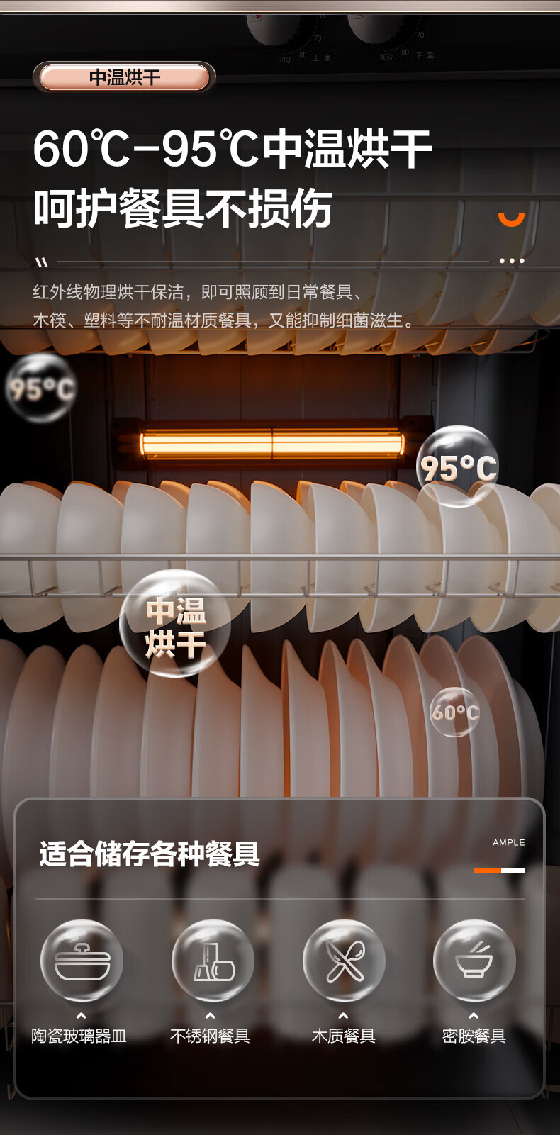Midea立式商用红外线中温烘干保洁柜餐具碗柜 300升双门-5层收纳MC-ZTP300-02