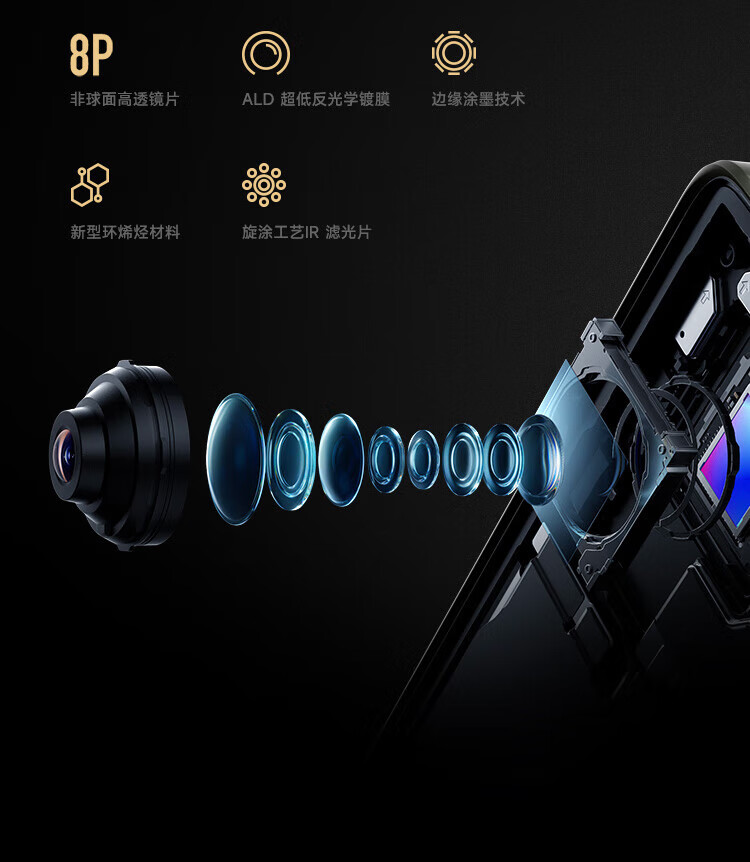 小米13Ultra 徕卡光学全焦段四摄 第二代骁龙8处理器 2K超色准屏 IP68防水Xiaomi 13 Ultra 16+512陶瓷黑