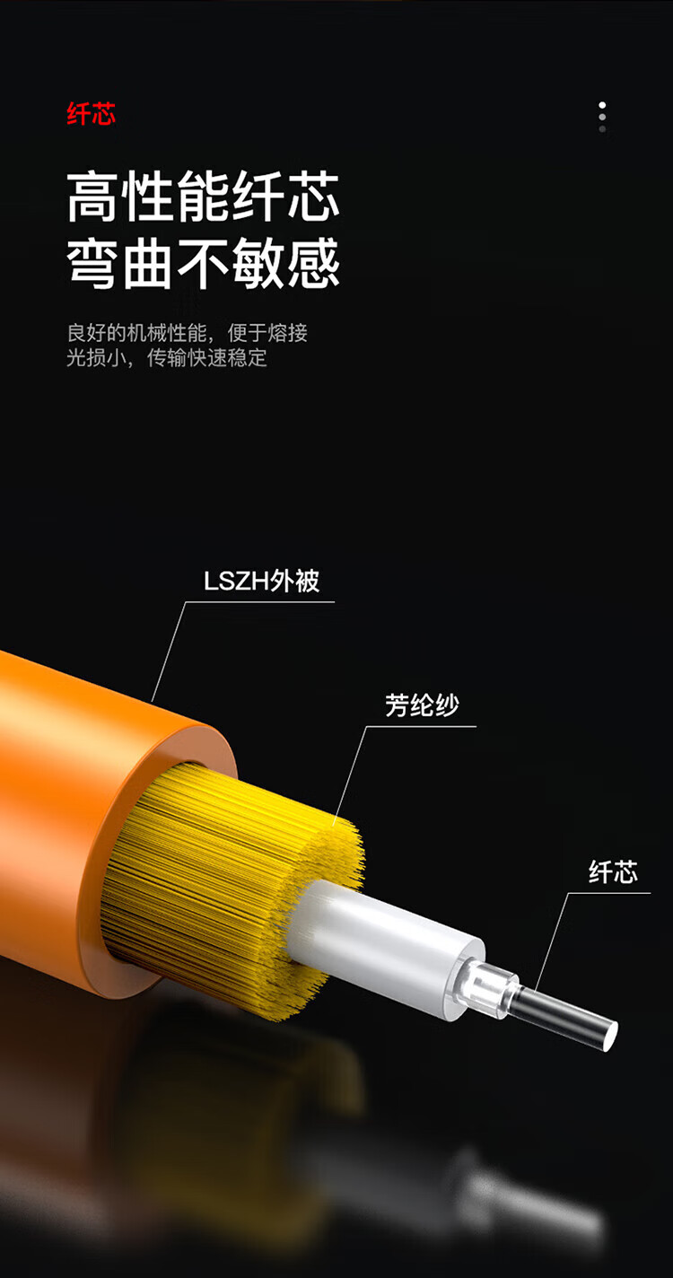 胜为（shengwei）电信级光纤跳线 LC-FC多模双芯40米 62.5/125低烟无卤环保外被 收发器尾纤 FMC-1807