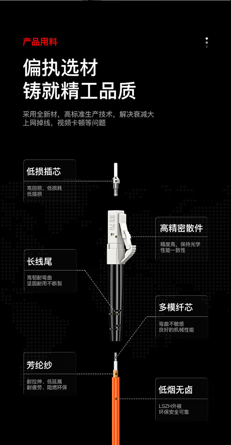 胜为（shengwei）电信级光纤跳线 LC-FC多模双芯40米 62.5/125低烟无卤环保外被 收发器尾纤 FMC-1807