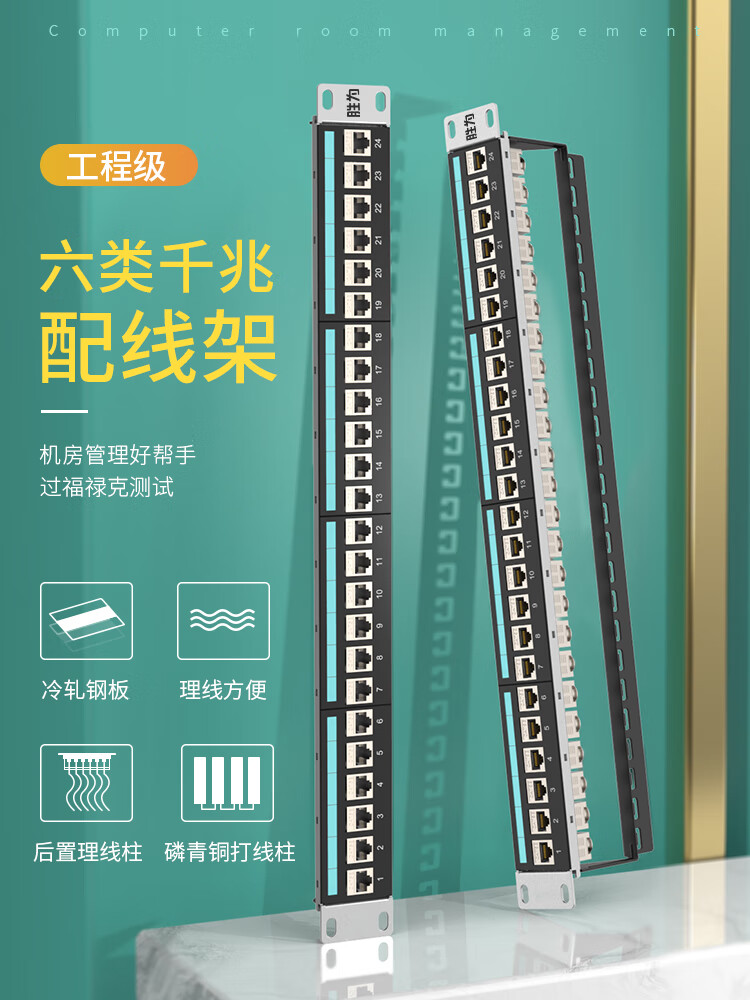 胜为（shengwei）六类24口配线架 CAT6类工程级屏蔽模块1U机架式机柜工程网络跳线理线槽WNDF624G