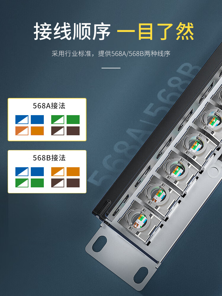 胜为（shengwei）六类24口配线架 CAT6类工程级屏蔽模块1U机架式机柜工程网络跳线理线槽WNDF624G