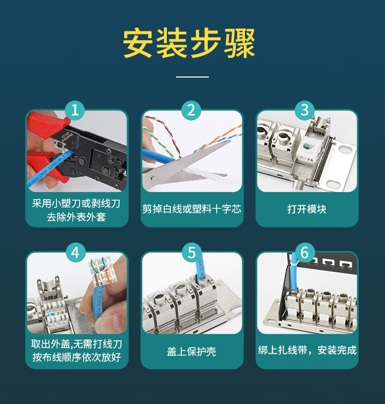 胜为（shengwei）六类24口配线架 CAT6类工程级屏蔽模块1U机架式机柜工程网络跳线理线槽WNDF624G