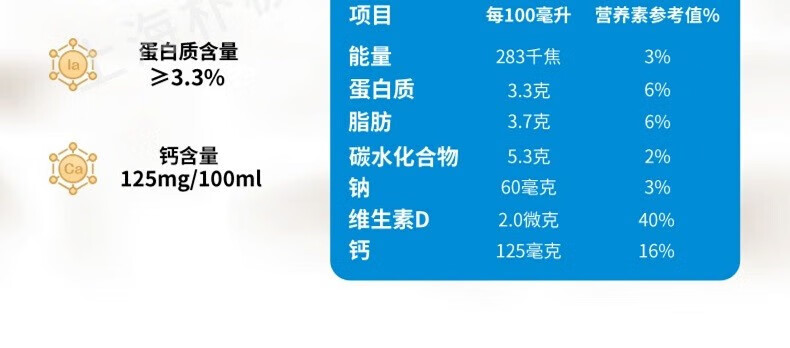天润（TERUN）新鲜 牛奶纯奶乳制品 盖瑞浓缩高钙牛奶 200g*12袋*2箱