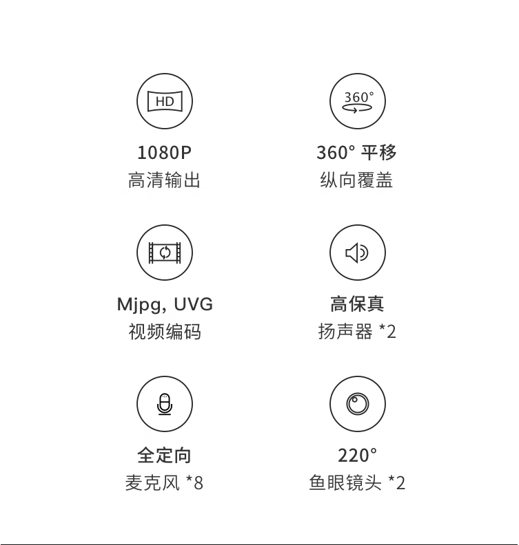 QooCam 三合一网络视频会议一体机 自动人脸识别 Meeting 360°智能视频会议摄像头