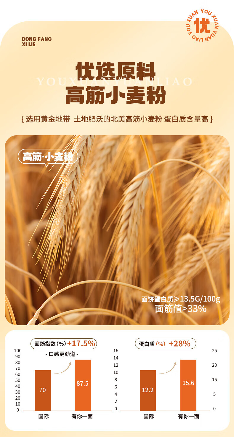 有你一面（YOU NI YI MIAN） 番茄牛腩面*4袋 205g*4袋
