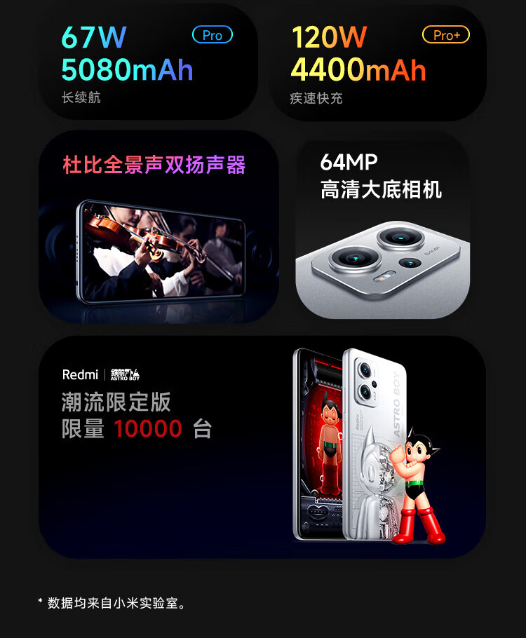 小米 Redmi 红米Note11tpro 5G手机 天玑8100 144HzLCD旗舰直屏 时光蓝 6GB+128GB