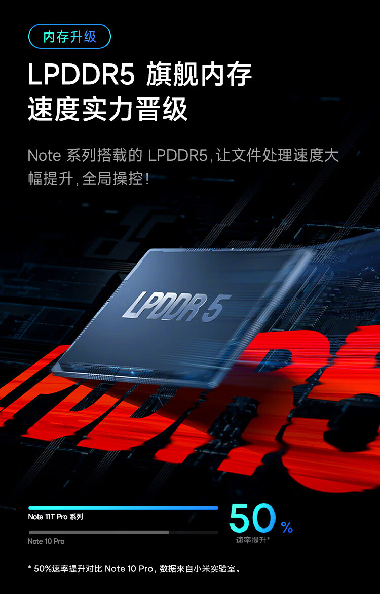 小米 Redmi 红米Note11tpro 5G手机 天玑8100 144HzLCD旗舰直屏 时光蓝 6GB+128GB