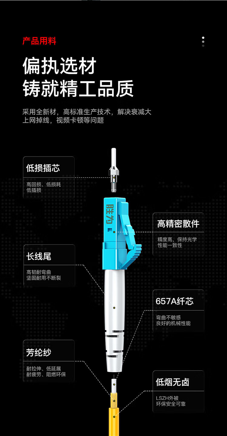 胜为（shengwei）电信级光纤跳线 LC-LC（UPC）单模双芯入户 低烟无卤环保外被 收发器尾纤 3米 FSC-107