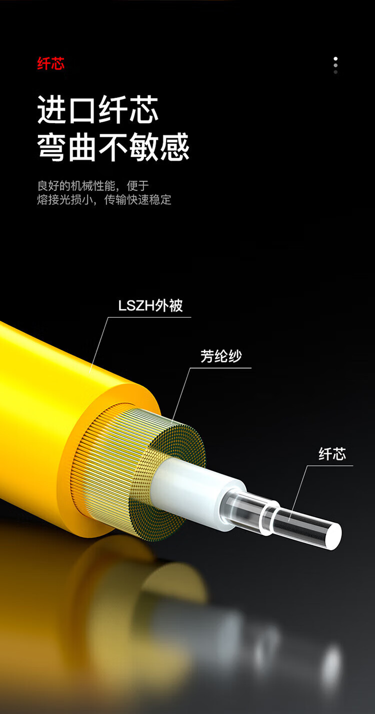 胜为（shengwei）电信级光纤跳线 LC-LC（UPC）单模双芯入户 低烟无卤环保外被 收发器尾纤 3米 FSC-107