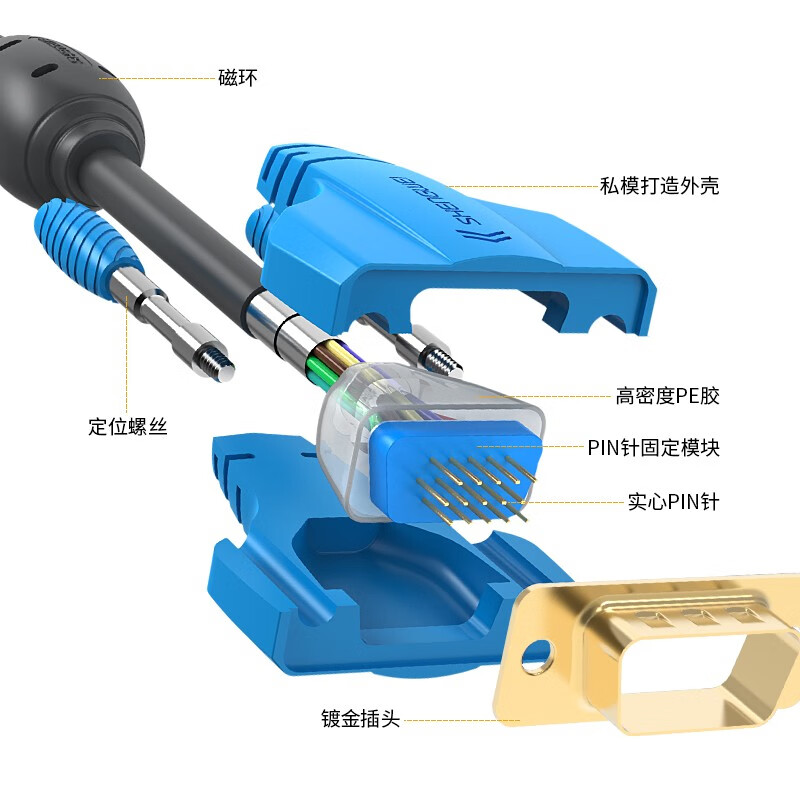 胜为（shengwei）VGA高清线 3+9阻燃双磁环 1.8米 电脑电视显示器视频连接线 VC-6018