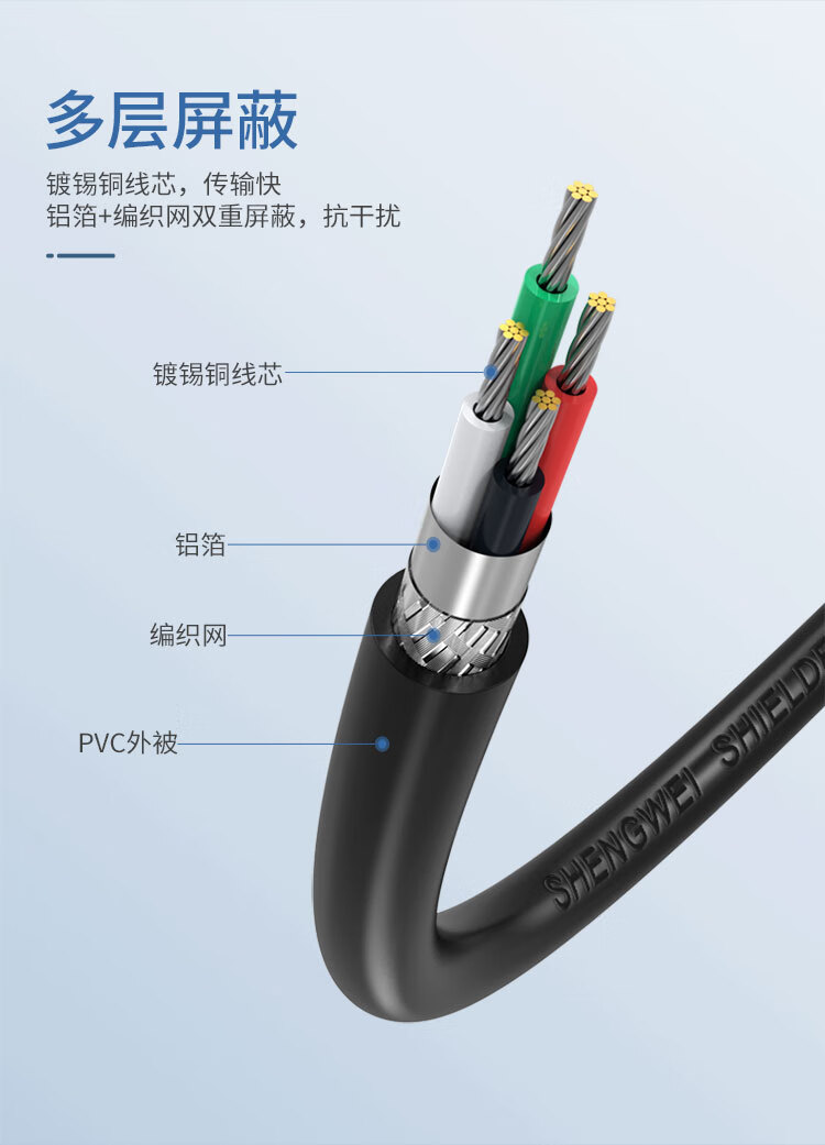 胜为（shengwei）USB转RS232串口线 USB转DB9针转接线 支持考勤机收银机标签打印机com口调试线 1米 ML-4010B