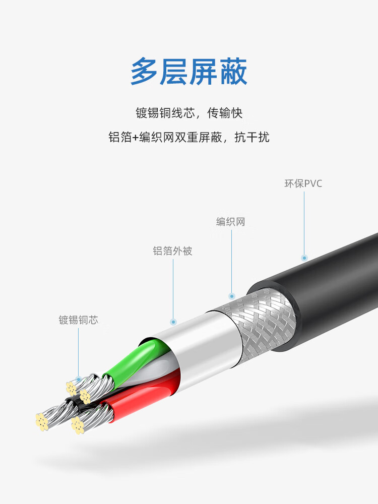 胜为（shengwei）USB转RS485/RS422串口线 双向互转 usb转九针com口串口转换器 电脑扩展接口通信 ML-5010B
