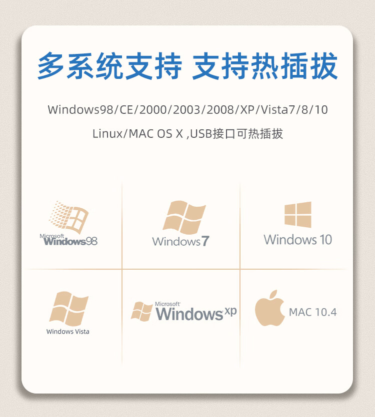 胜为（shengwei）USB转RS485/RS422串口线 双向互转 usb转九针com口串口转换器 电脑扩展接口通信 ML-5010B