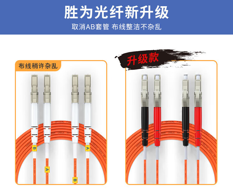胜为（shengwei）电信级光纤跳线 LC-LC(UPC)网线单模单芯30米 收发器尾纤 光模块专用尾纤 FSC-1307A
